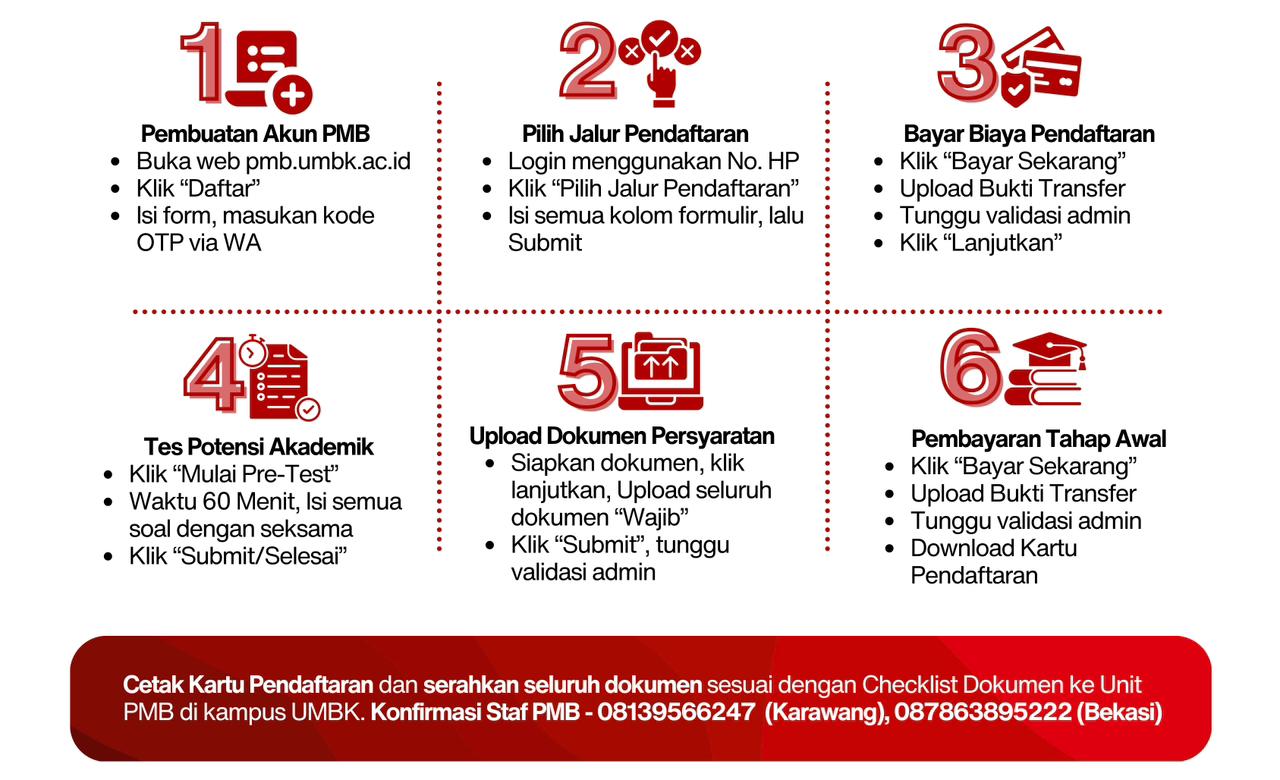 Alur Pendaftaran UMBK